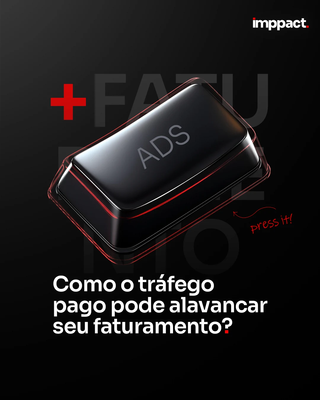 3D ADS-button performance concept